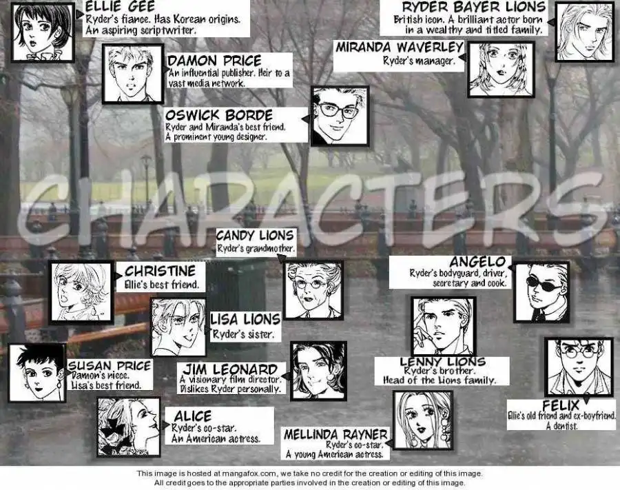 Full House Chapter 27 1